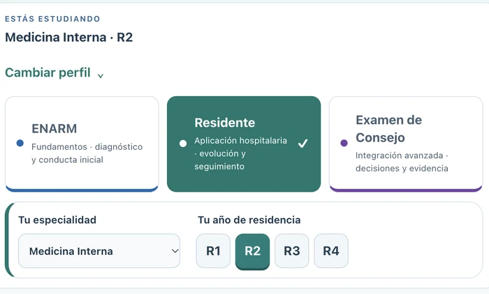 Perfil de Medicina Interna con selector de R1, R2, R3 y R4